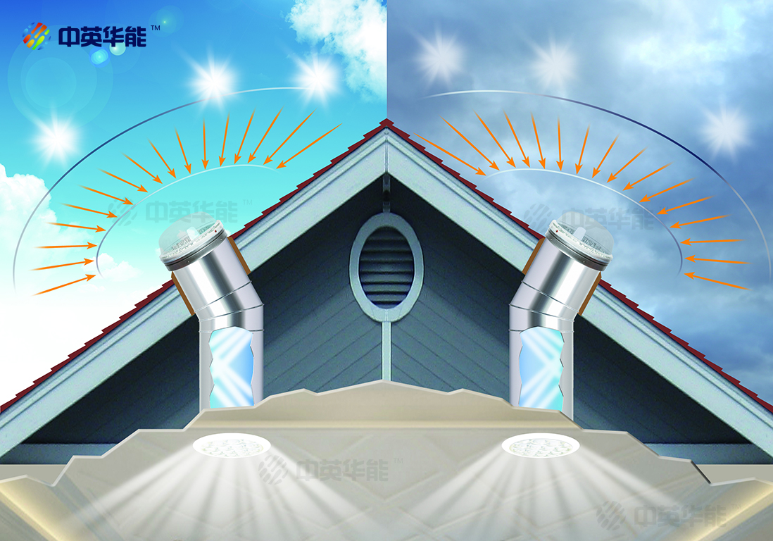 你了解光導(dǎo)照明嗎？即日光照明、無電照明